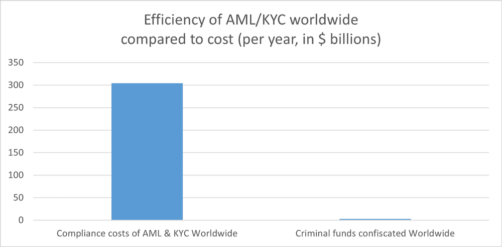 kyc.png