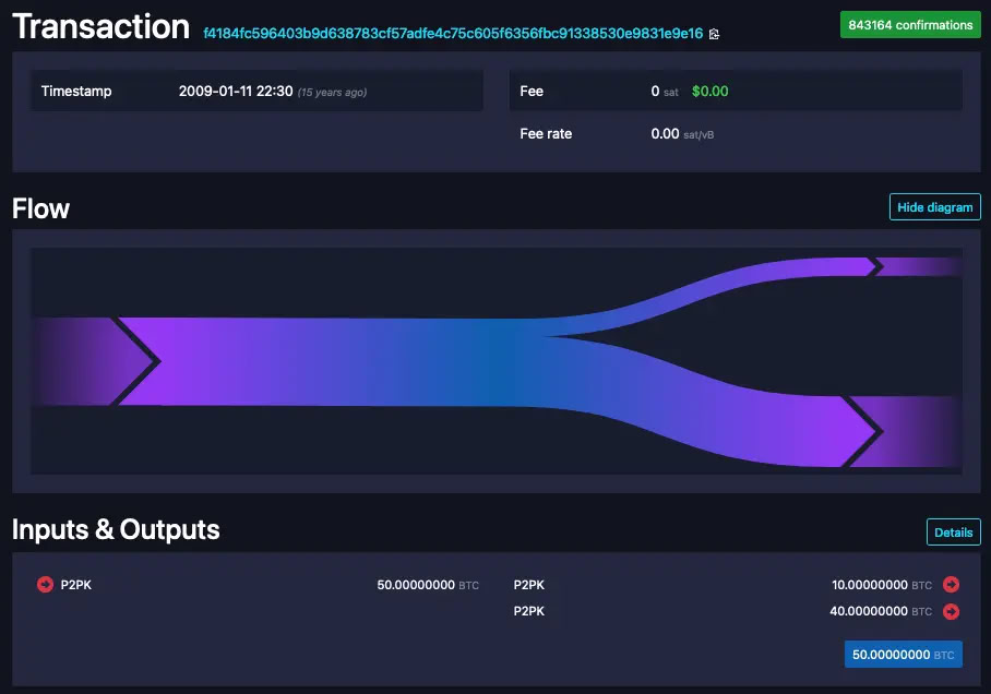 Mempool